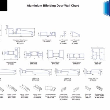 ALUNA Bifold Wall Chart